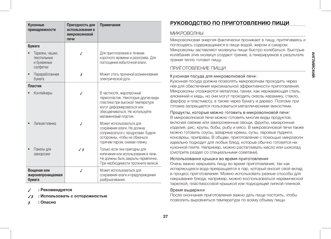 Samsung GW731KR/BWT manual Руководство ПО Приготовлению Пищи, Микроволны, Приготовление Пищи 