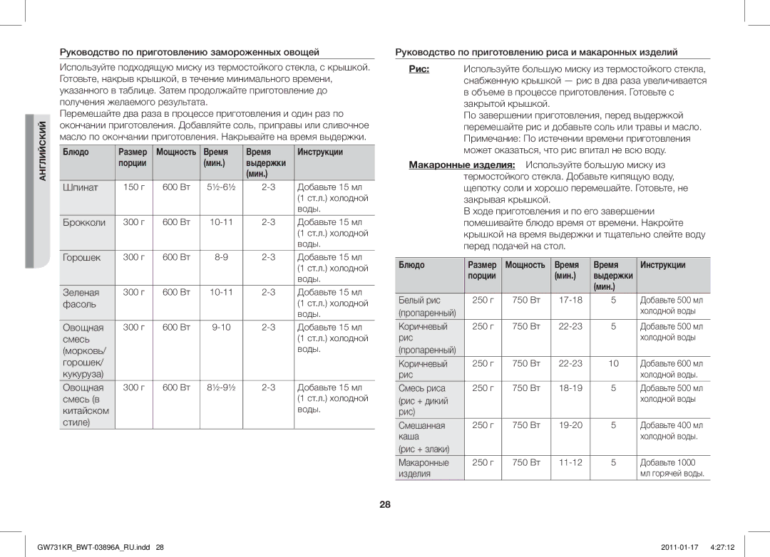 Samsung GW731KR/BWT manual Время Инструкции, Мин 