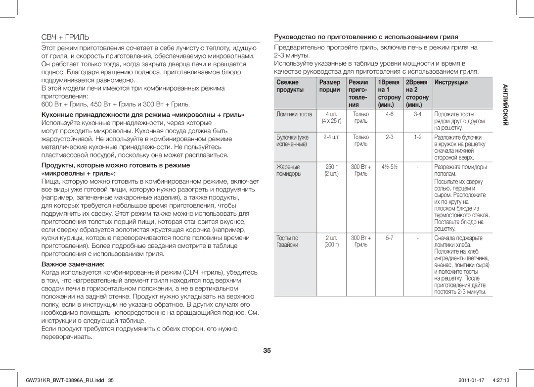 Samsung GW731KR/BWT manual СВЧ + Гриль, Ния Мин 