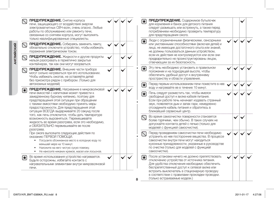 Samsung GW731KR/BWT manual Только встраиваемые модели 