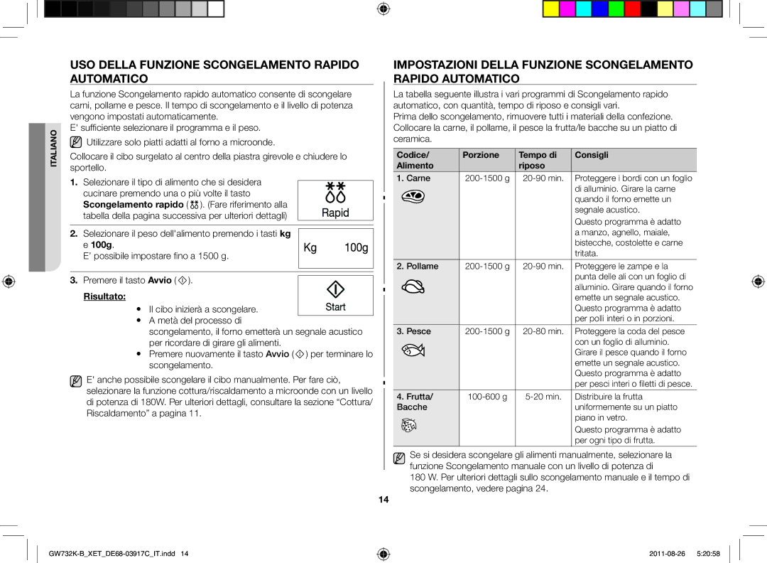 Samsung GW732K-B/XET Uso della funzione Scongelamento rapido automatico, Codice Porzione Tempo di Consigli Alimento Riposo 