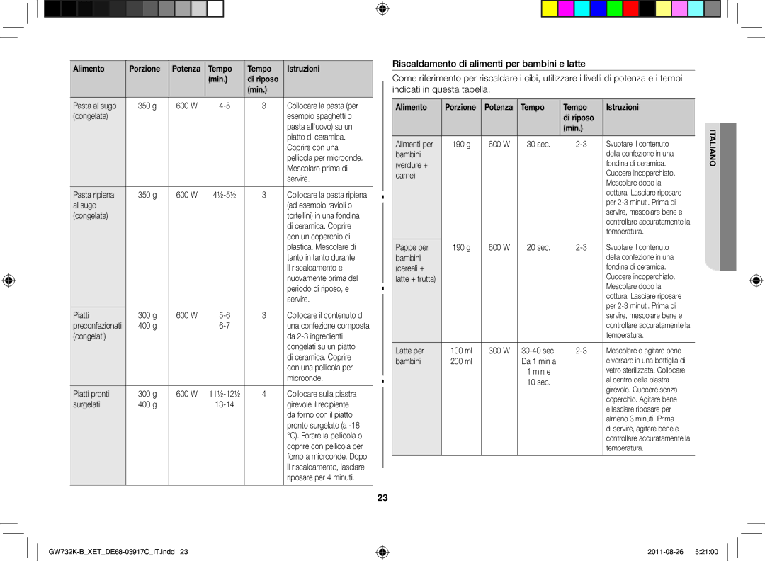 Samsung GW732K-B/XET manual Alimento Porzione Potenza Tempo Istruzioni Min, Tempo Istruzioni Di riposo Min 
