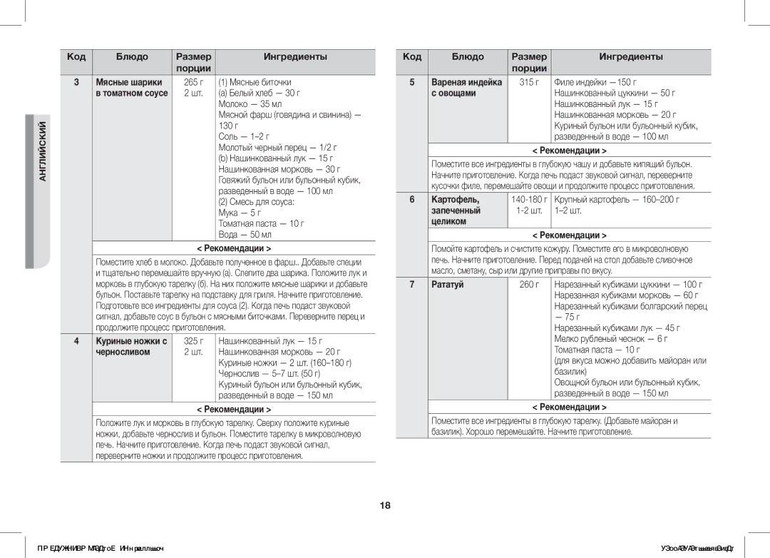 Samsung GW732KR-S/BWT, GW732KR/BWT manual Черносливом, Овощами, Картофель, Запеченный Целиком Рекомендации, Рататуй 