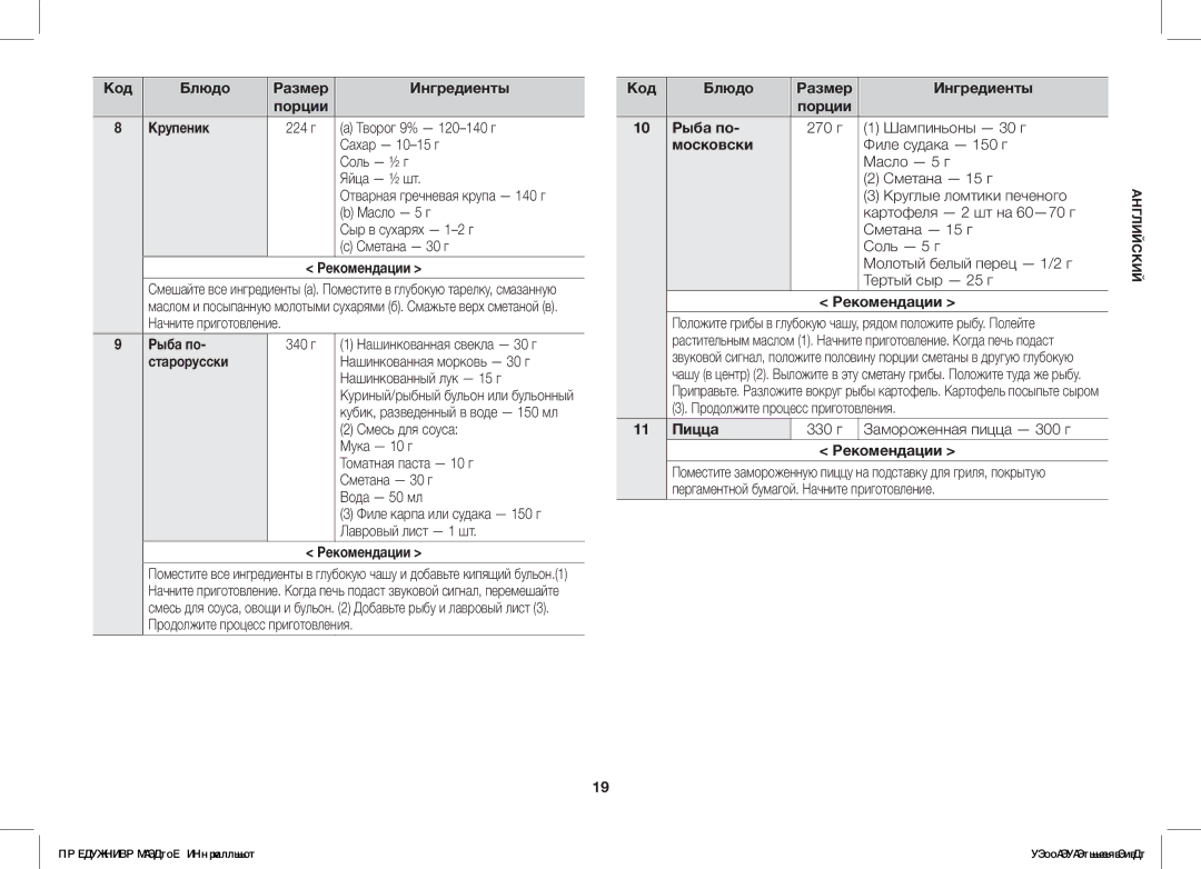 Samsung GW732KR/BWT manual Крупеник, Рыба по, Старорусски, Московски, 11 Пицца 330 г Замороженная пицца 300 г Рекомендации 