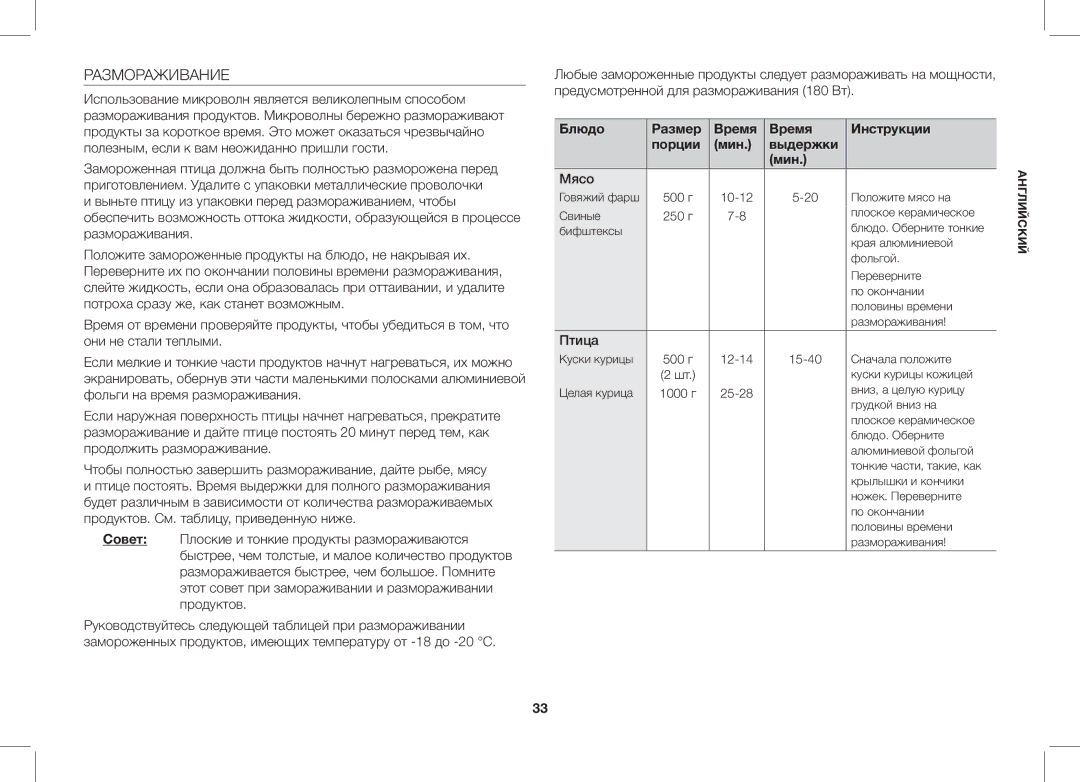 Samsung GW732KR/BWT, GW732KR-S/BWT manual Размораживание, Блюдо Размер Время Инструкции Порции Мин Выдержки 