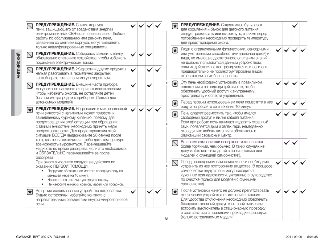 Samsung GW732KR-S/BWT, GW732KR/BWT manual Только встраиваемые модели 