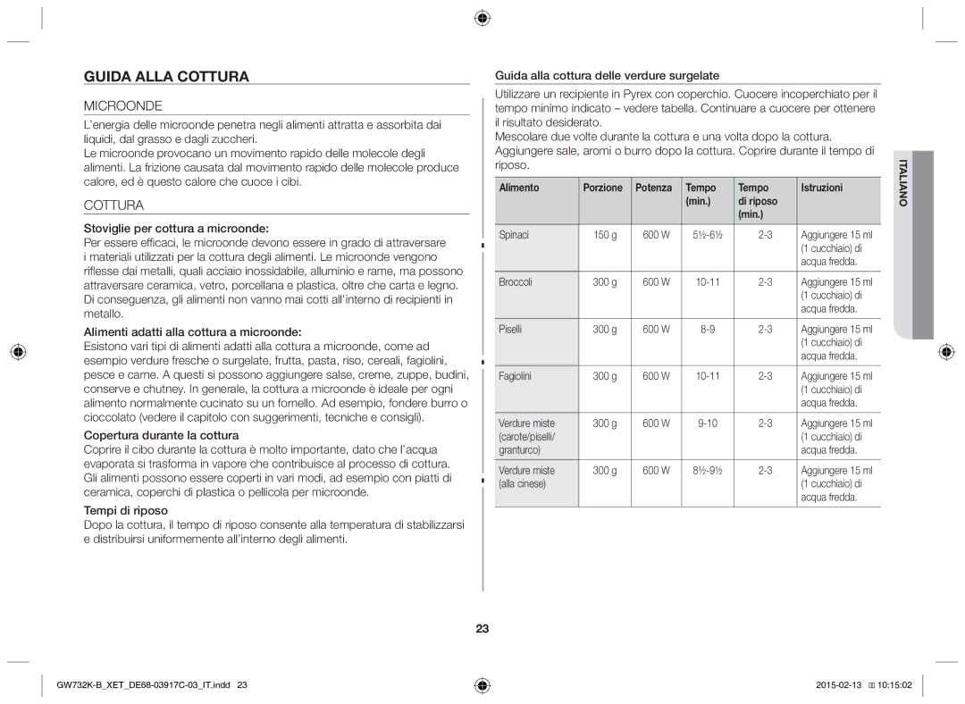 Samsung GW732K/XET manual Guida Alla Cottura, Microonde, Alimento Porzione Potenza Tempo Istruzioni Min Di riposo 