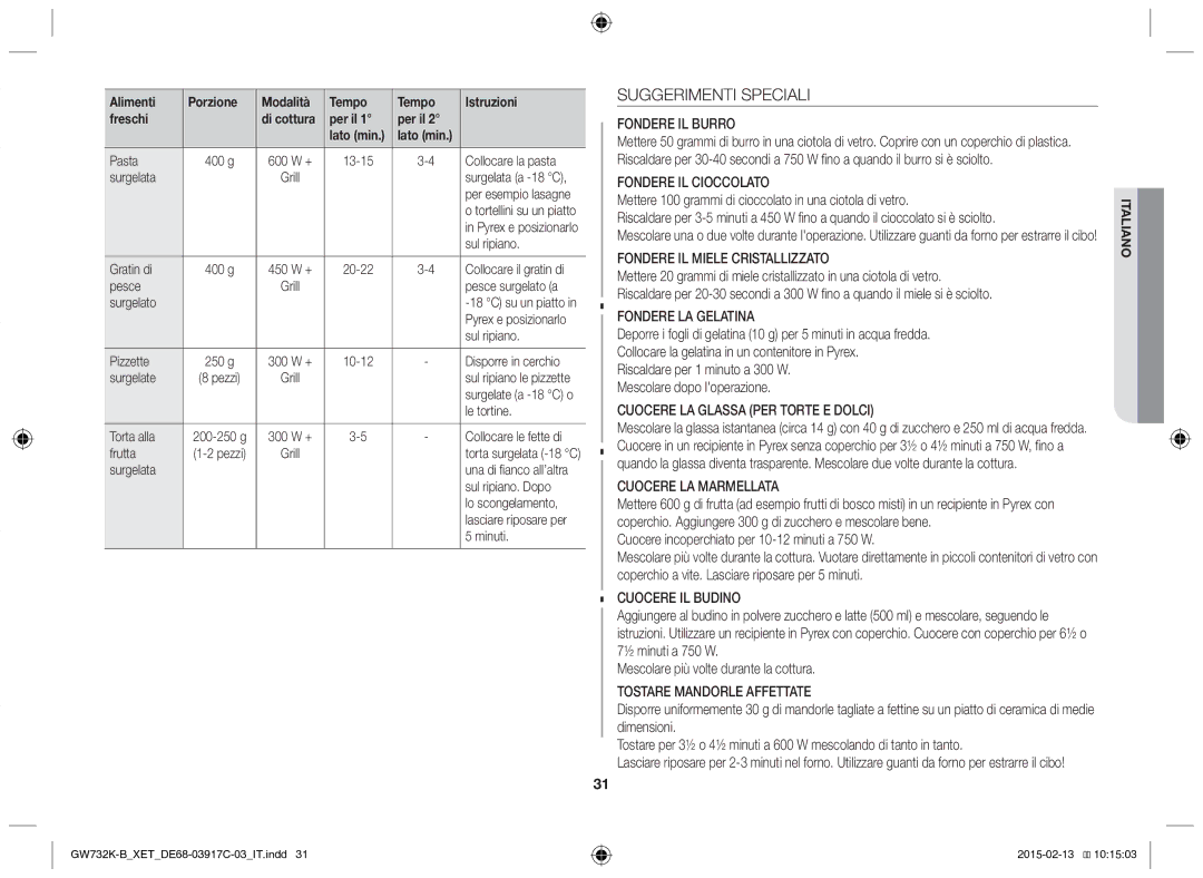 Samsung GW732K/XET manual Suggerimenti Speciali 