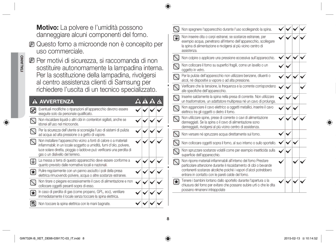 Samsung GW732K/XET manual Questo forno a microonde non è concepito per uso commerciale 