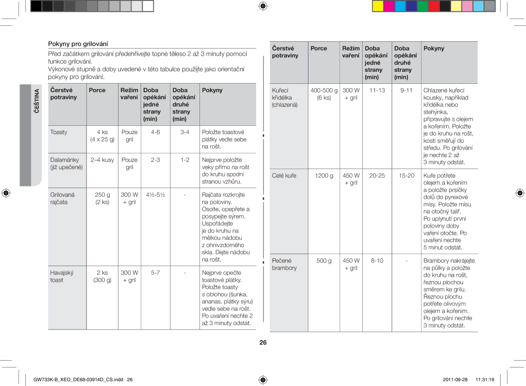 Samsung GW733K-B/XEO manual Čerstvé Porce Režim Doba Pokyny Potraviny, Opékání Jedné Druhé Strany Min 