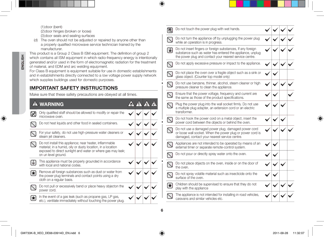 Samsung GW733K-B/XEO manual Important safety instructions 