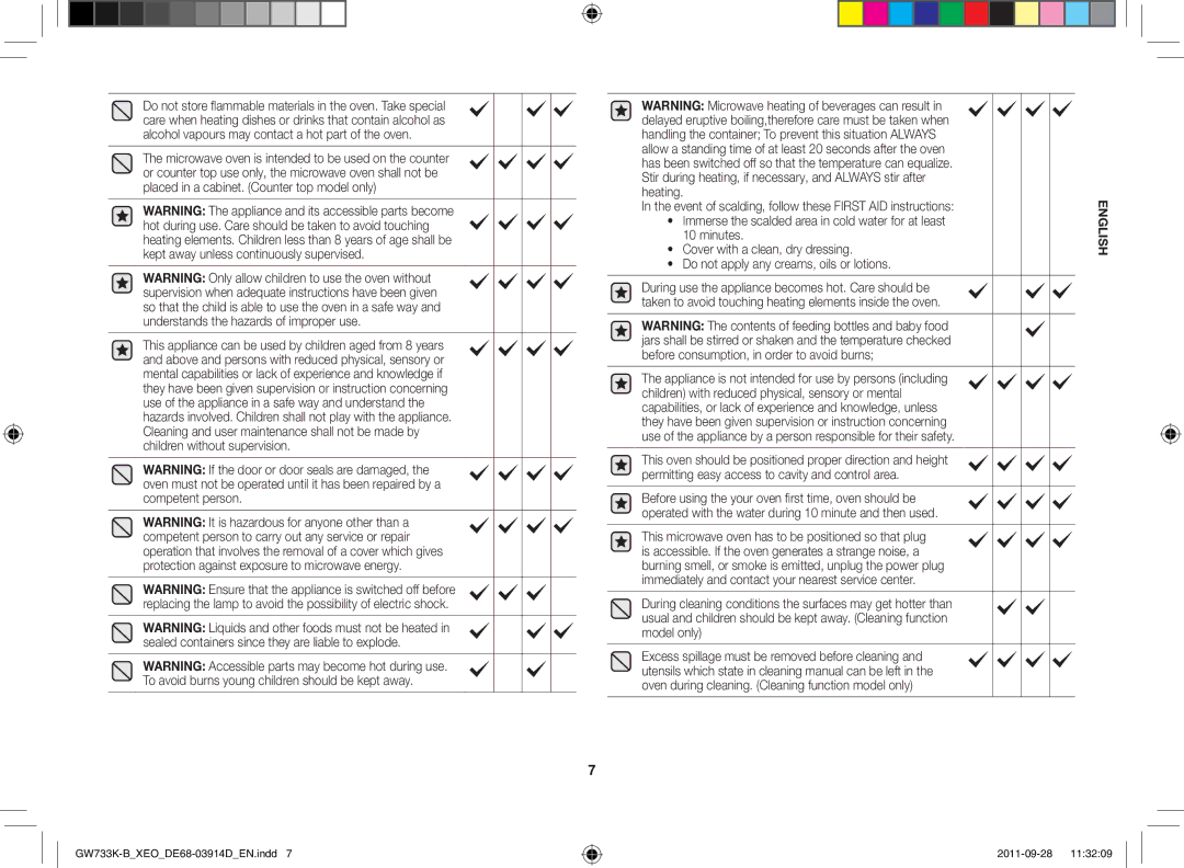 Samsung GW733K-B/XEO manual Heating 