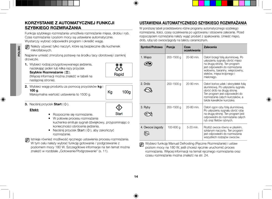 Samsung GW733K-B/XEO Korzystanie z automatycznej funkcji szybkiego rozmrażania, Szybkie Rozmrażanie, Porcja Czas Zalecenia 