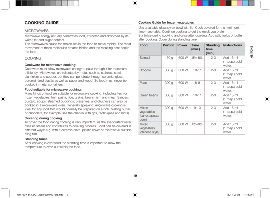 Samsung GW733K-B/XEO manual Cooking guide, Microwaves, Food Portion Power Time Standing Instructions Min 