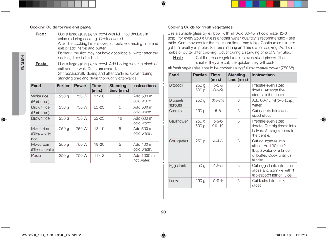 Samsung GW733K-B/XEO manual Food Portion Power Time Standing Instructions, Time min 