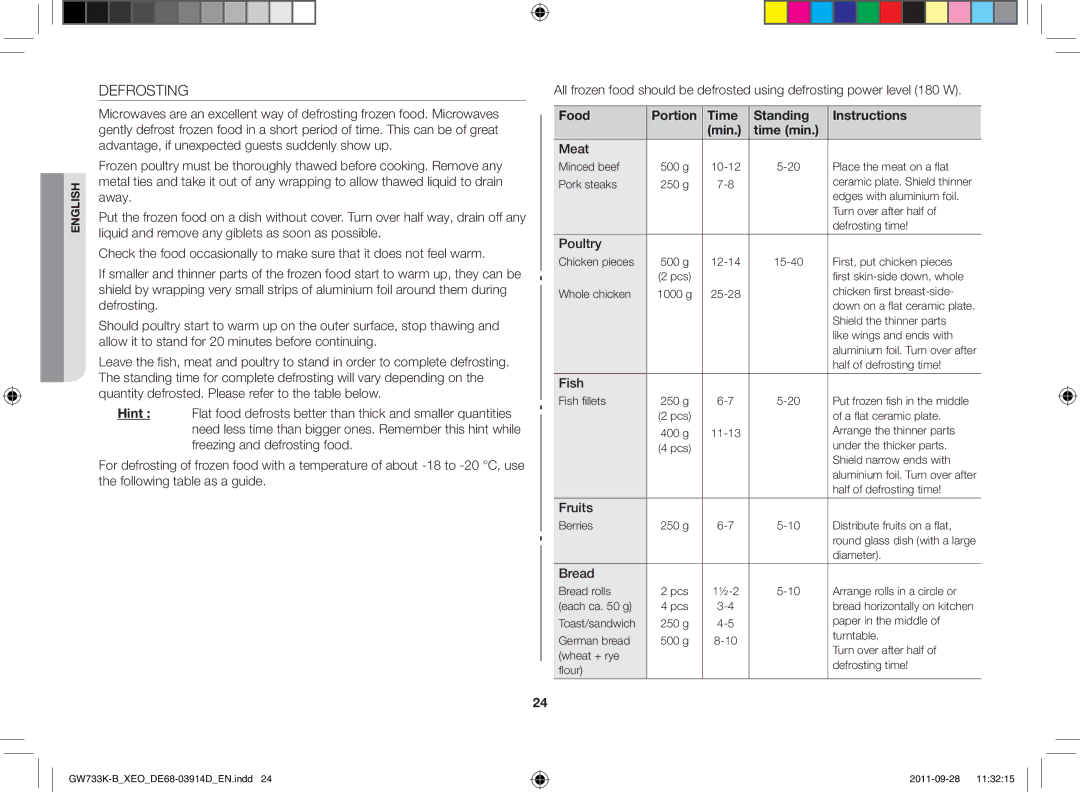 Samsung GW733K-B/XEO manual Defrosting, Meat, Fish, Fruits, Bread 