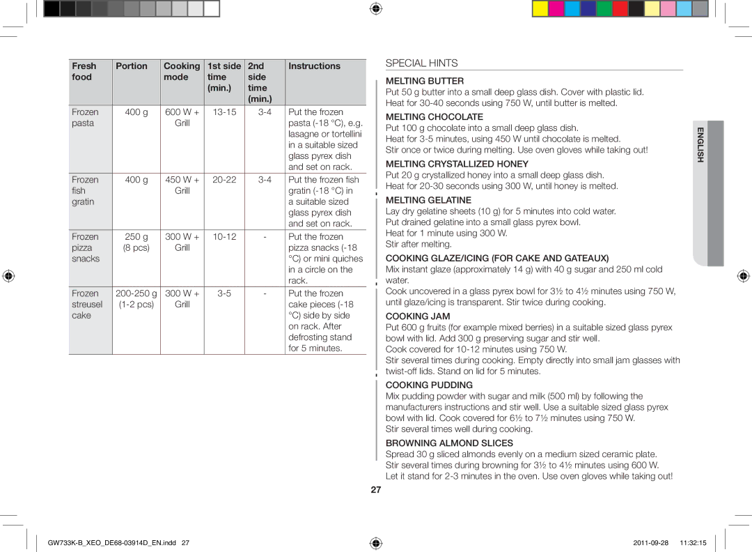 Samsung GW733K-B/XEO manual Special Hints 