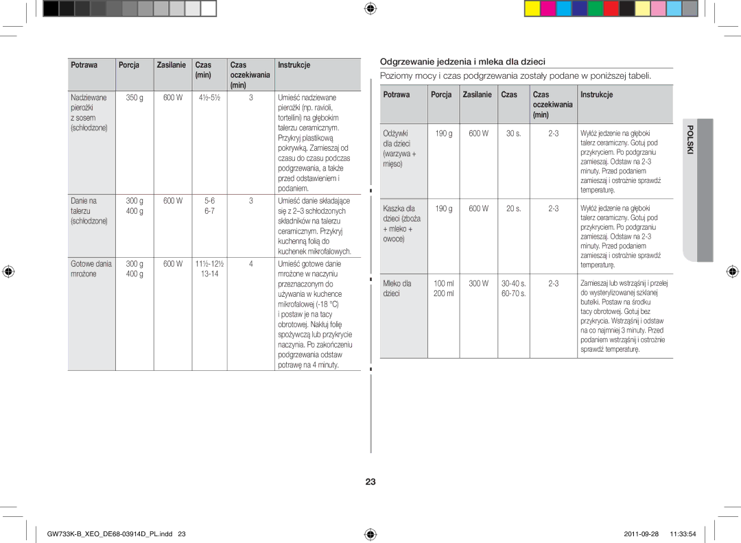 Samsung GW733K-B/XEO manual Czas Instrukcje 