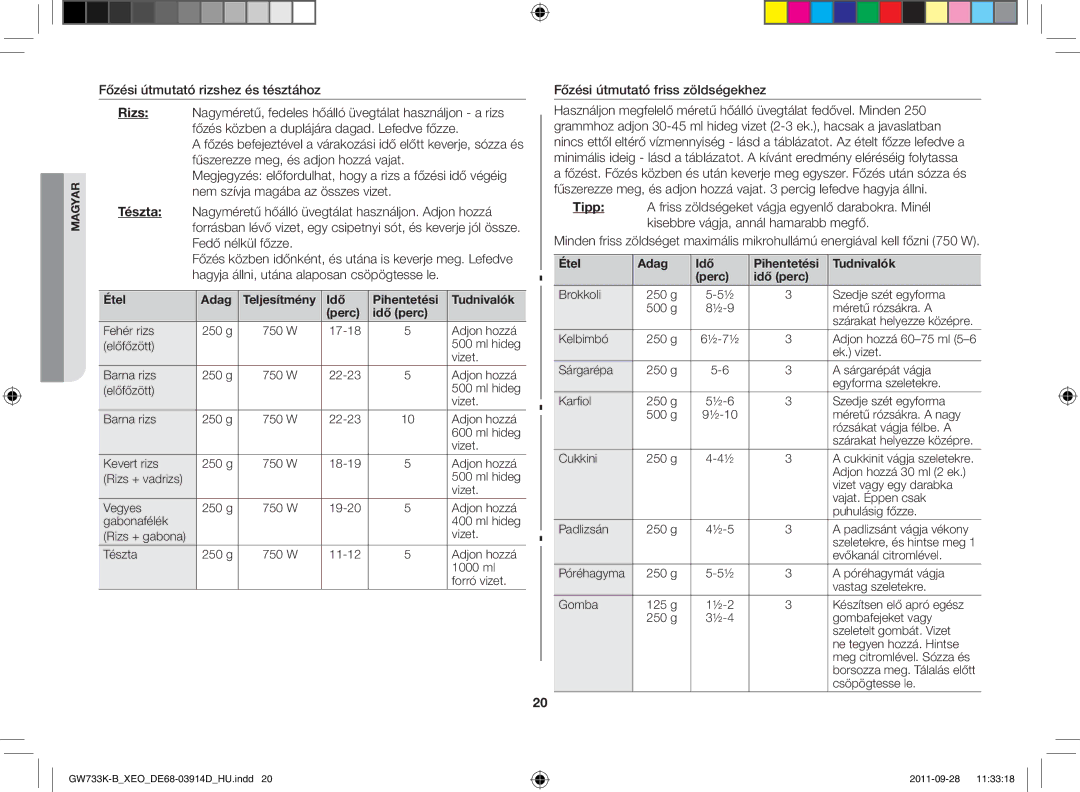 Samsung GW733K-B/XEO manual Főzési útmutató friss zöldségekhez, Étel Adag Idő Pihentetési Tudnivalók Perc Idő perc 