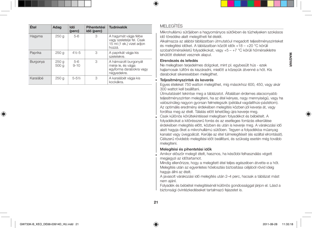 Samsung GW733K-B/XEO manual Melegítés 