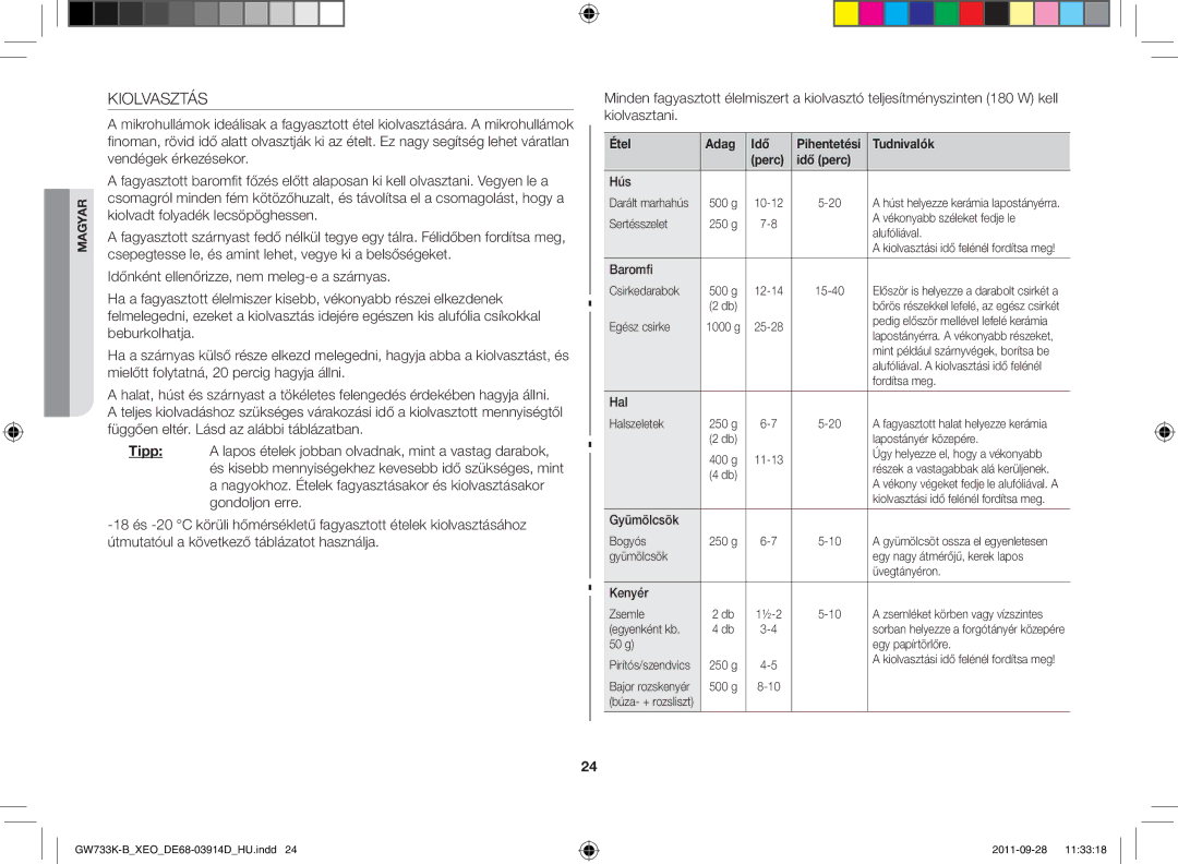 Samsung GW733K-B/XEO manual Kiolvasztás, Étel Adag Idő 