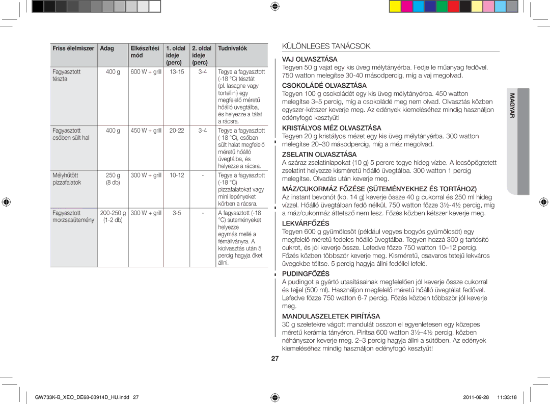 Samsung GW733K-B/XEO manual Különleges Tanácsok 