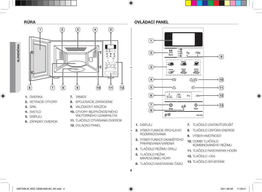 Samsung GW733K-B/XEO manual Rúra Ovládací panel, Tlačidlo +30s 