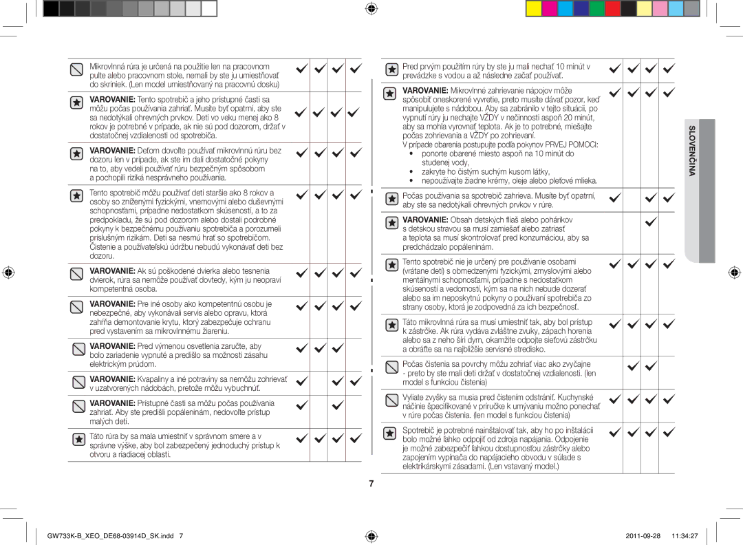 Samsung GW733K-B/XEO manual Pochopili riziká nesprávneho používania, Nepoužívajte žiadne krémy, oleje alebo pleťové mlieka 