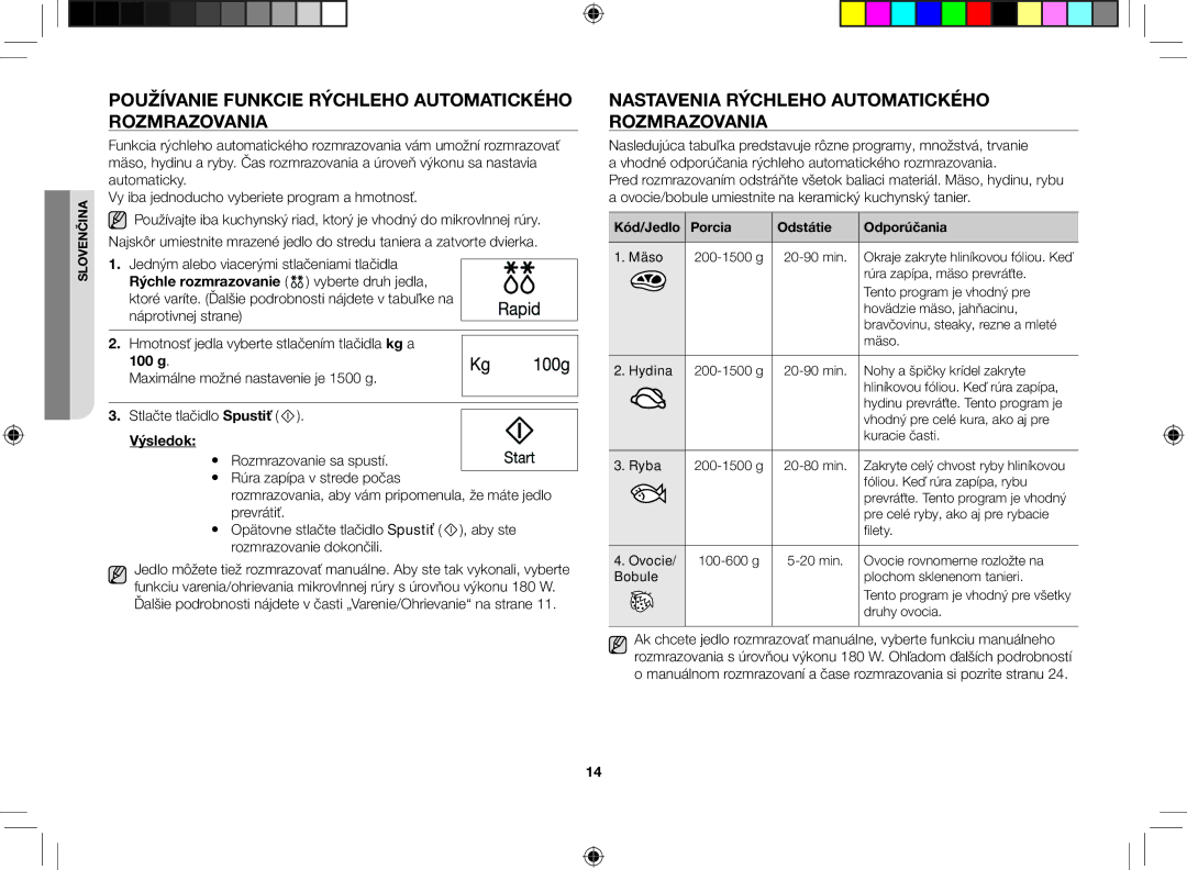 Samsung GW733K-B/XEO Používanie funkcie rýchleho automatického rozmrazovania, Jedným alebo viacerými stlačeniami tlačidla 