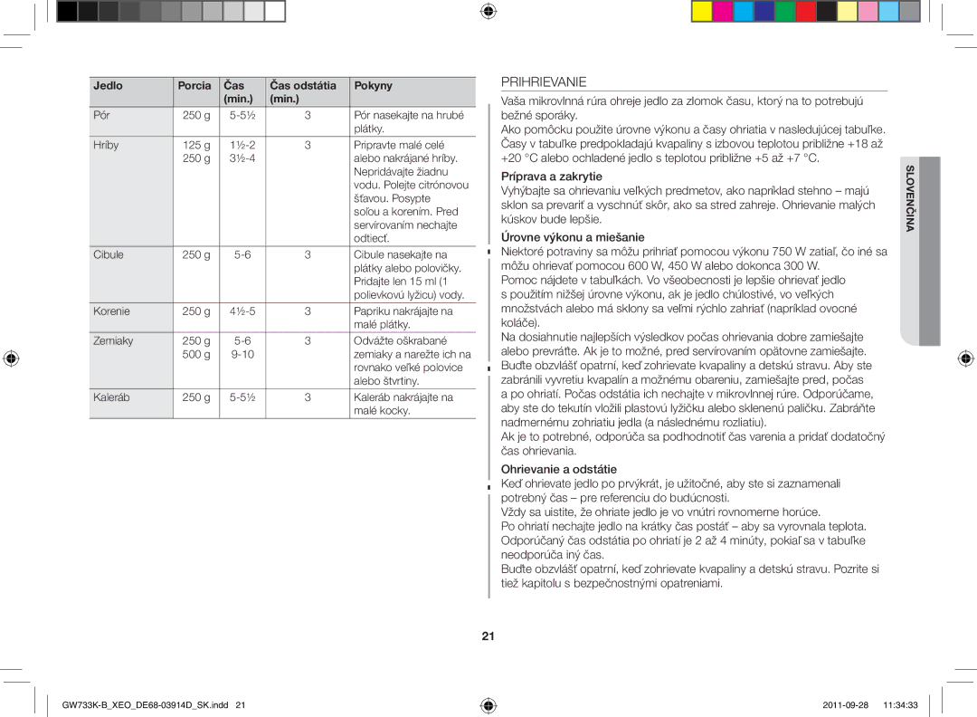 Samsung GW733K-B/XEO manual Prihrievanie 