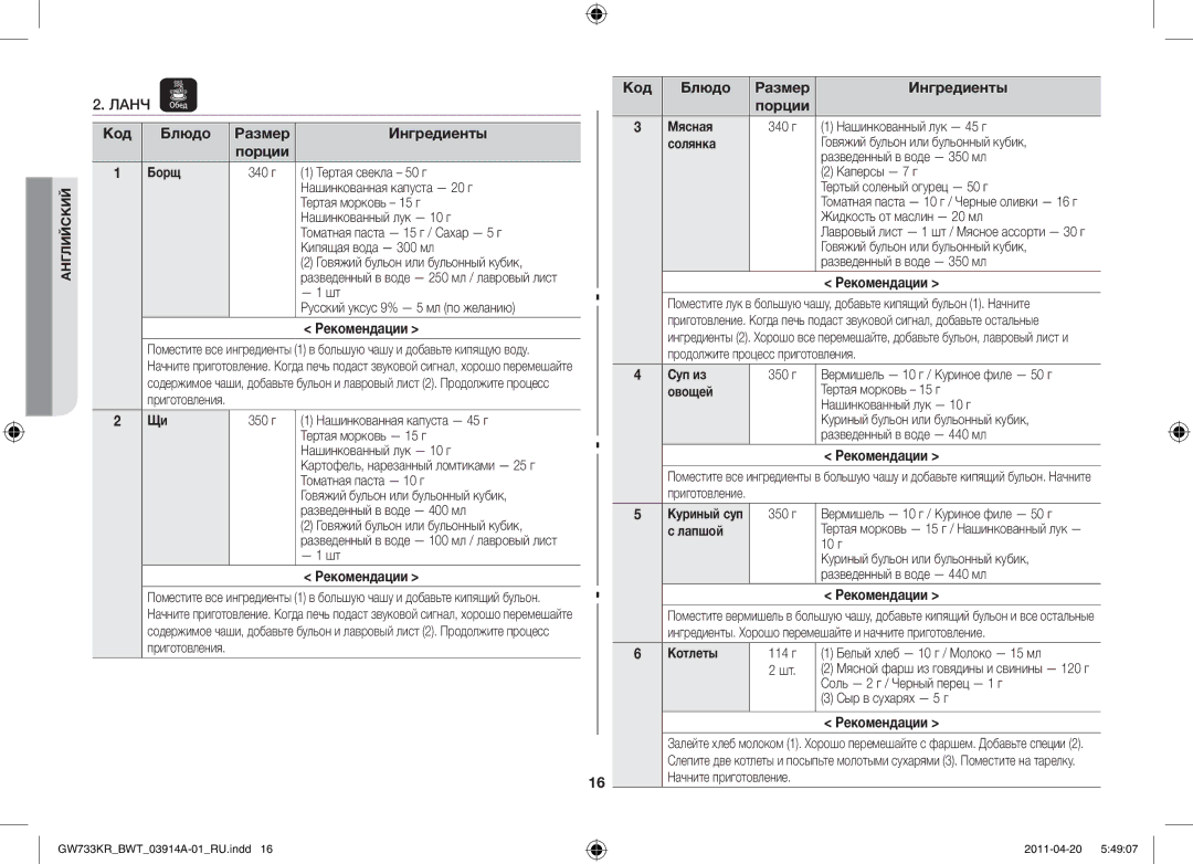 Samsung GW733KR-S/BWT manual Ланч, Порции Борщ 