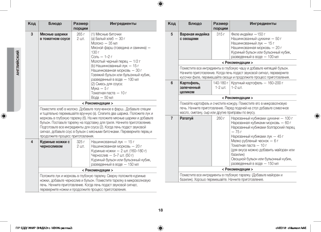 Samsung GW733KR-S/BWT manual Черносливом, Овощами, Картофель, Запеченный Целиком Рекомендации, Рататуй 