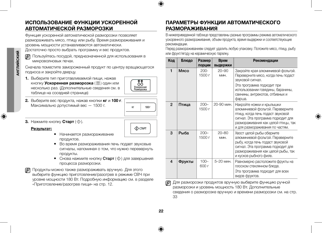 Samsung GW733KR-S/BWT Использование функции ускоренной автоматической разморозки, Результат, Код Блюдо, Врем Рекомендации 