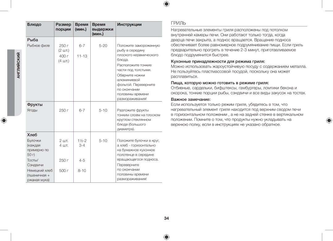 Samsung GW733KR-S/BWT manual Гриль, Хлеб, Важное замечание 