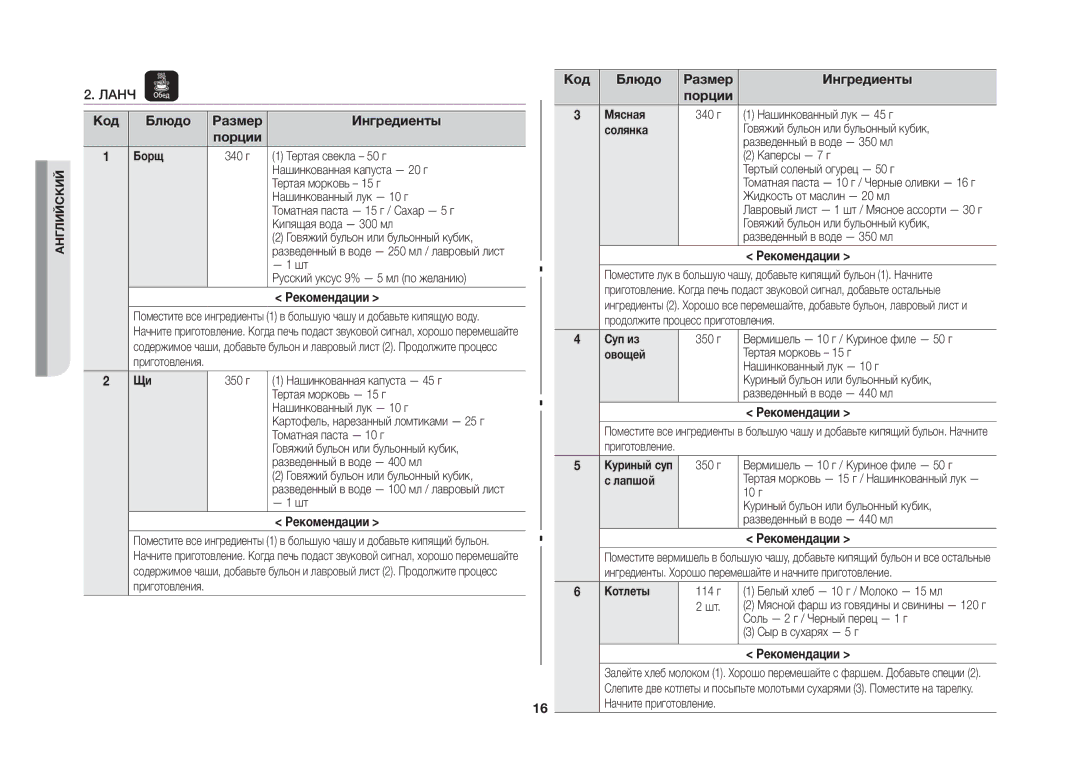 Samsung GW733KR-X/BWT manual Ланч, Порции Борщ 