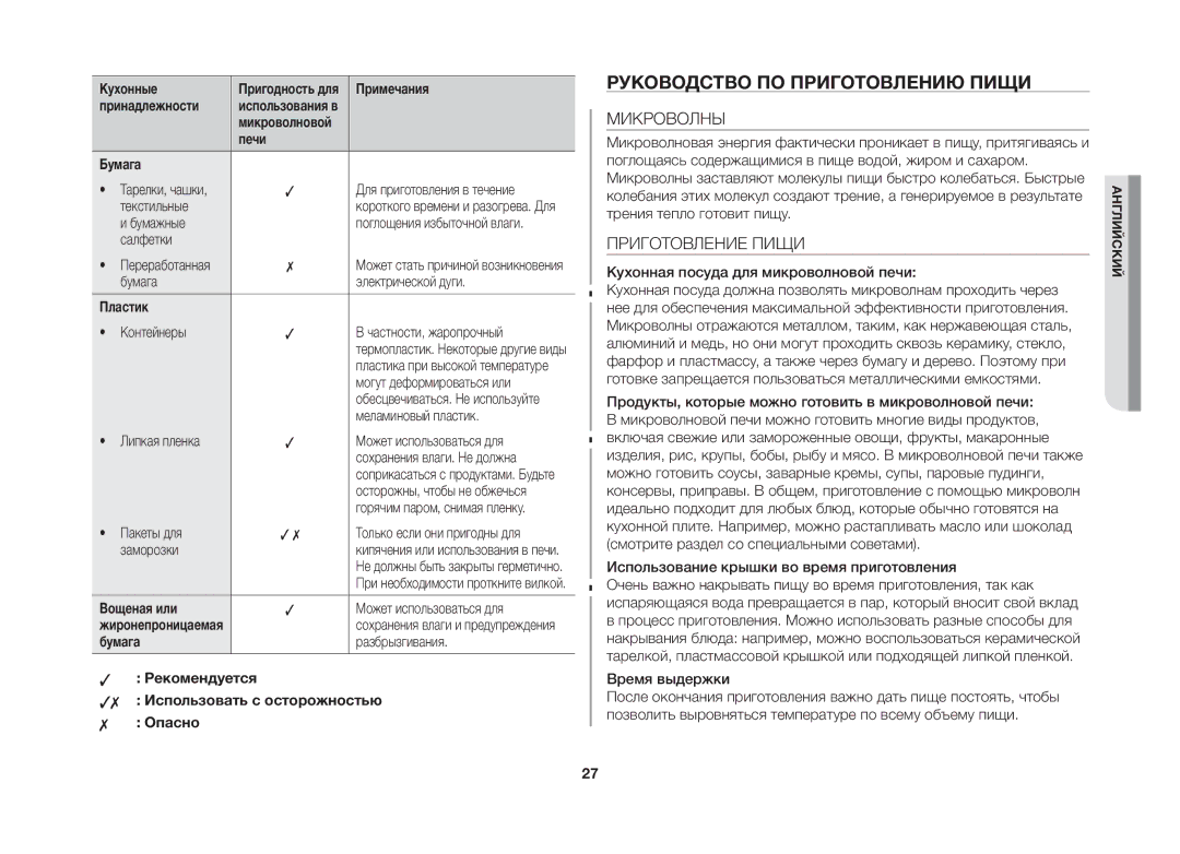 Samsung GW733KR-X/BWT manual Руководство ПО Приготовлению Пищи, Микроволны, Приготовление Пищи 