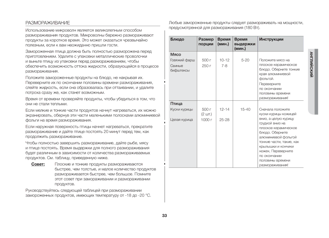 Samsung GW733KR-X/BWT manual Размораживание, Блюдо Размер Время Инструкции Порции Мин Выдержки 