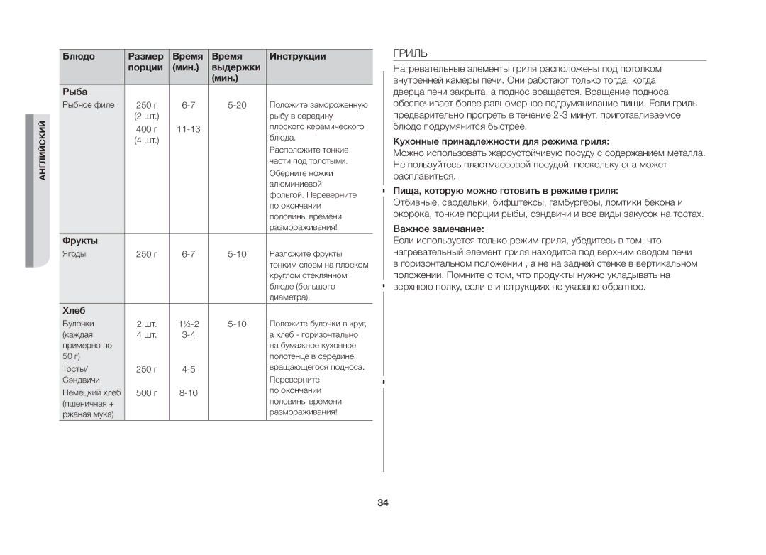 Samsung GW733KR-X/BWT manual Гриль, Хлеб, Важное замечание 