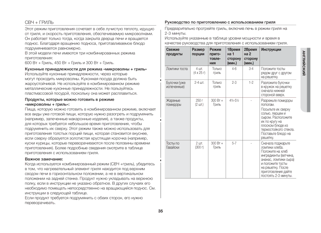 Samsung GW733KR-X/BWT manual СВЧ + Гриль, Ния Мин 