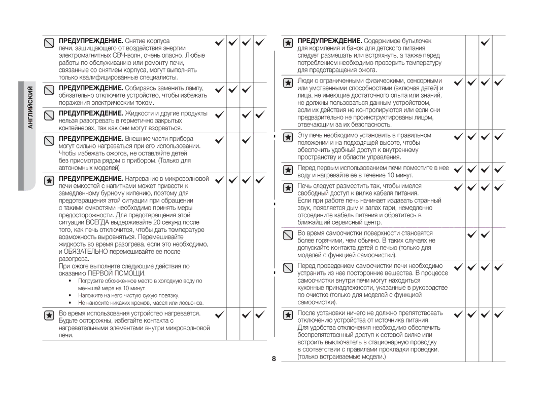 Samsung GW733KR-X/BWT manual Только встраиваемые модели 