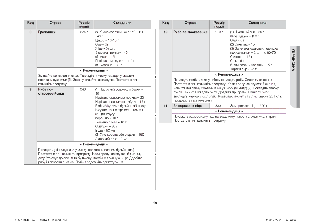 Samsung GW733KU/BWT manual Гречаники, Риба по, Староросійськи, 11 Заморожена піца 330 г Заморожена піца 300 г Рекомендації 