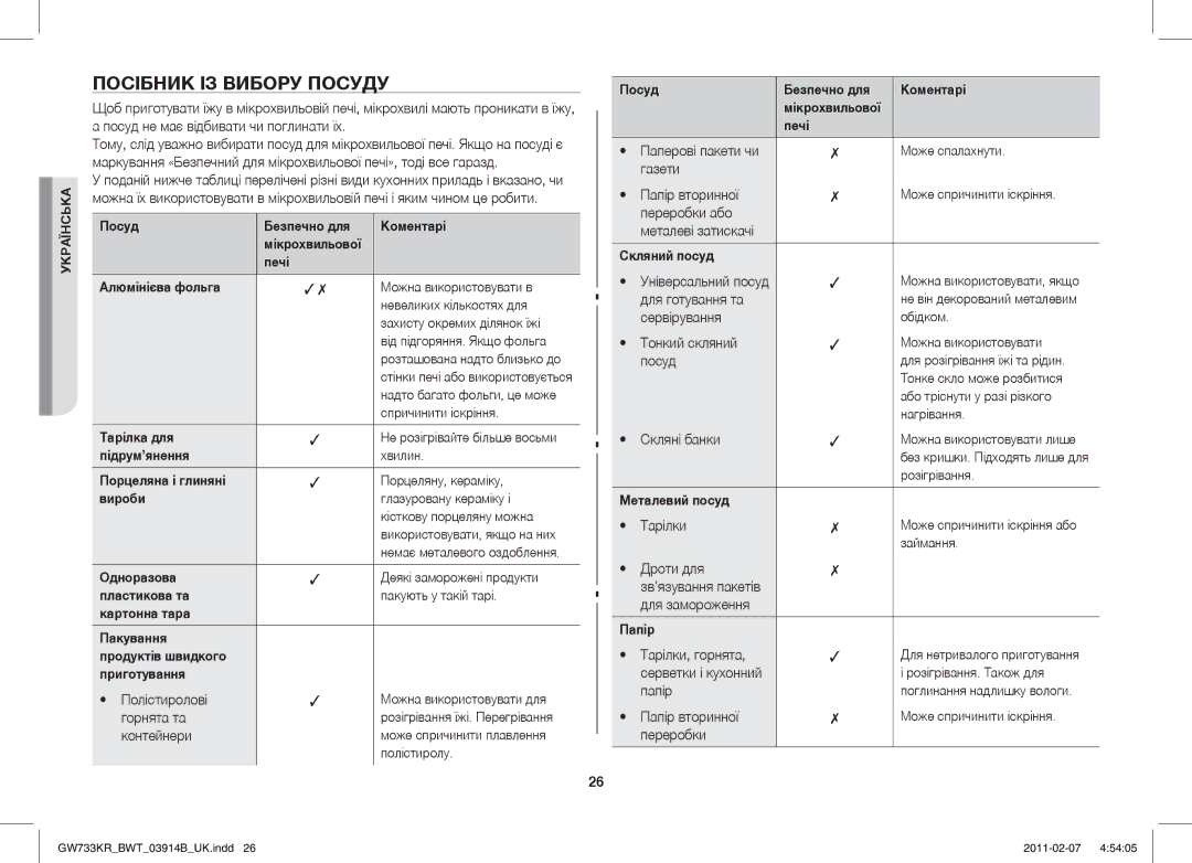 Samsung GW733KU/BWT manual Посібник ІЗ Вибору Посуду, Полістиролові, Горнята та, Контейнери 