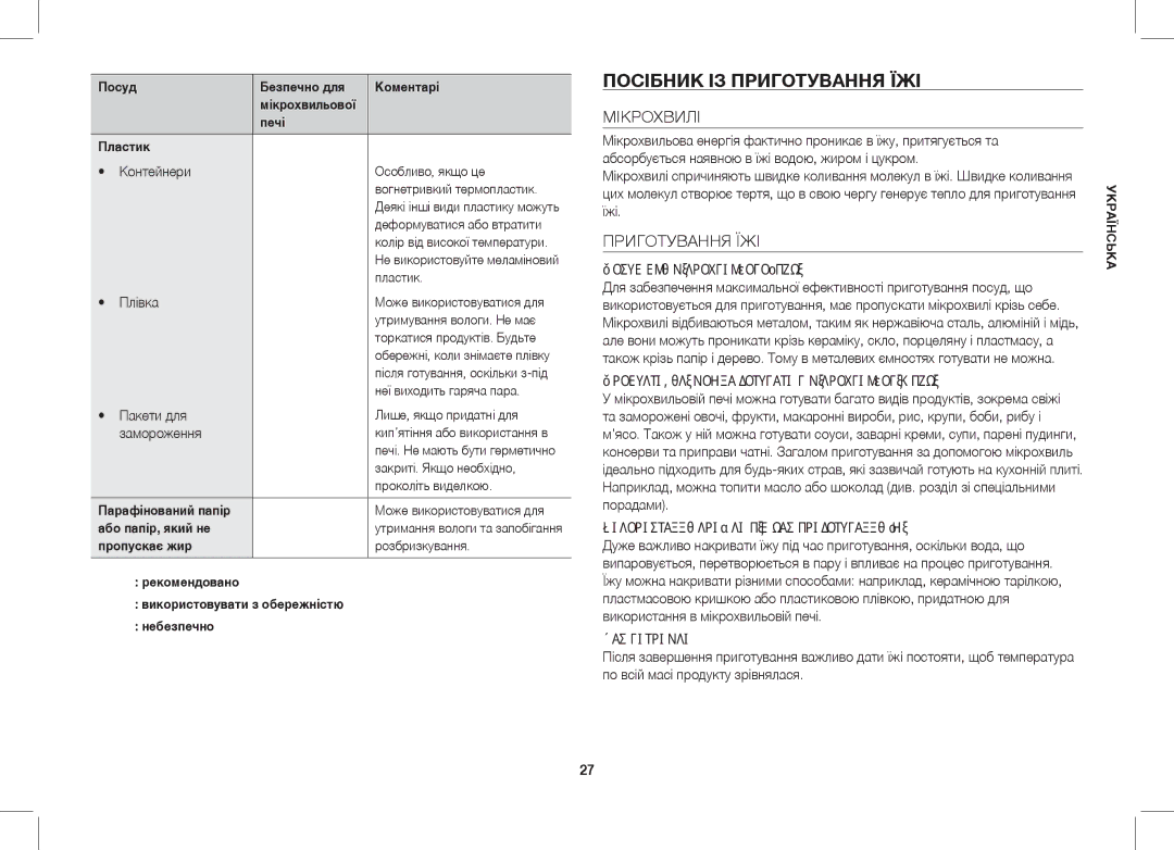 Samsung GW733KU/BWT manual Посібник ІЗ Приготування ЇЖІ, Мікрохвилі 