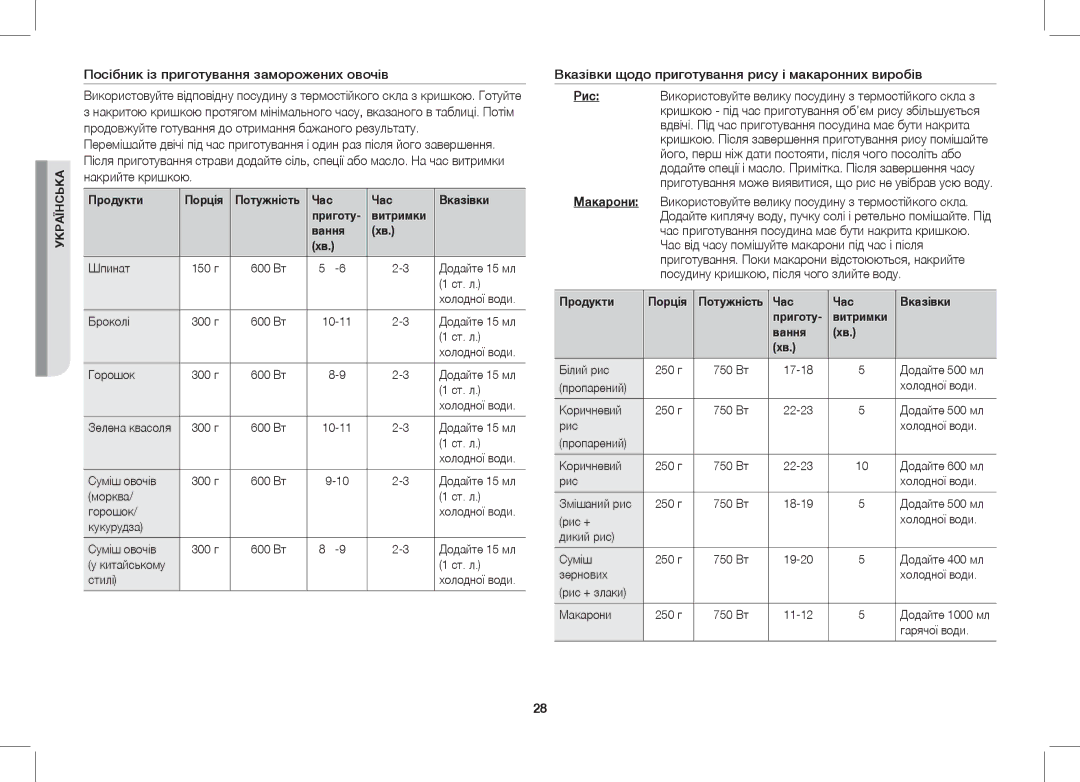 Samsung GW733KU/BWT Посібник із приготування заморожених овочів, Вказівки щодо приготування рису і макаронних виробів 
