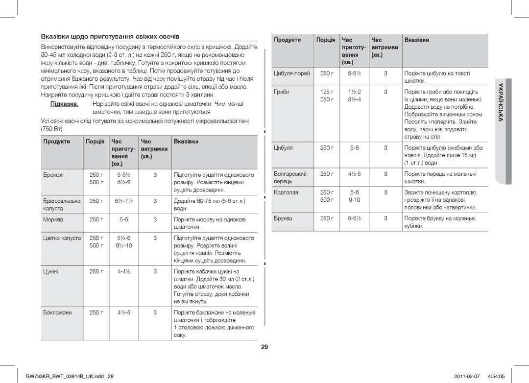 Samsung GW733KU/BWT manual Вказівки щодо приготування свіжих овочів, Продукти Порція Час Вказівки Приготу Витримки Вання 