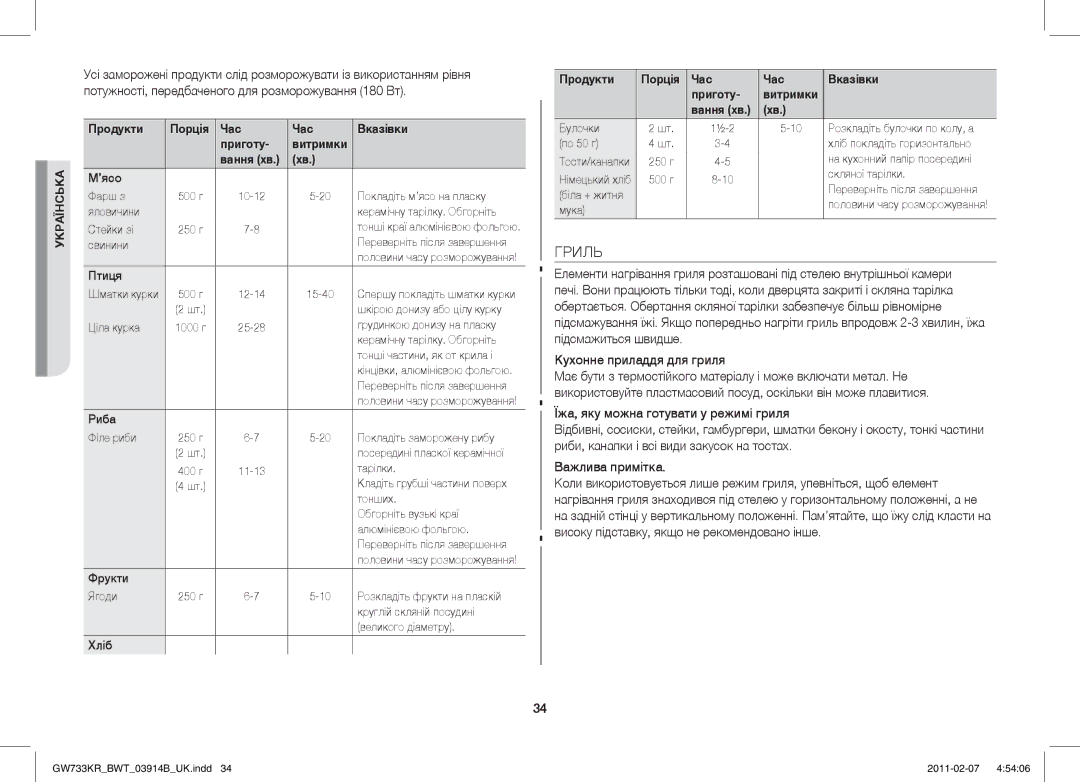 Samsung GW733KU/BWT manual Гриль, Продукти Порція Час Вказівки Приготу Витримки 