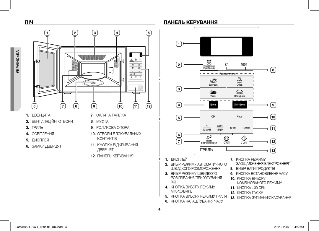 Samsung GW733KU/BWT manual ПІЧ Панель Керування, Дисплей Кнопка Режиму, Вибір Режиму Швидкого, Кнопка Вибору 