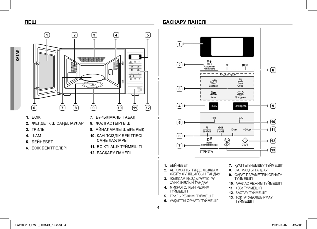 Samsung GW733KU/BWT manual ПЕШ Басқару Панелі 