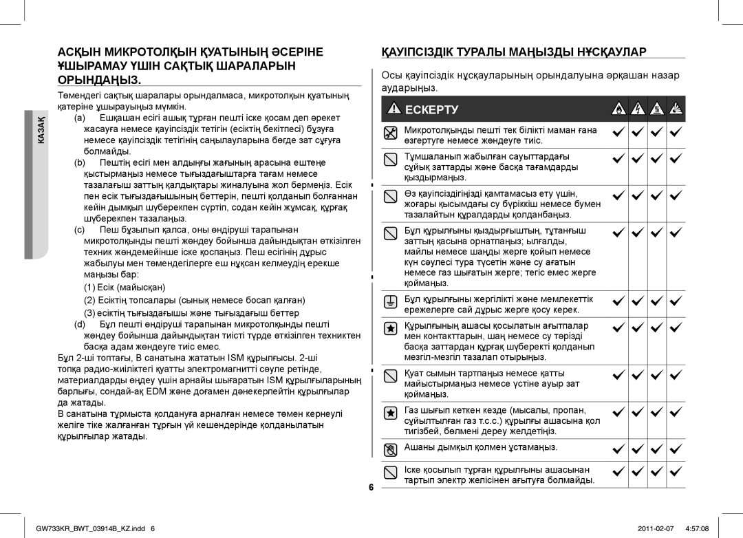 Samsung GW733KU/BWT manual Қауіпсіздік Туралы Маңызды Нұсқаулар 