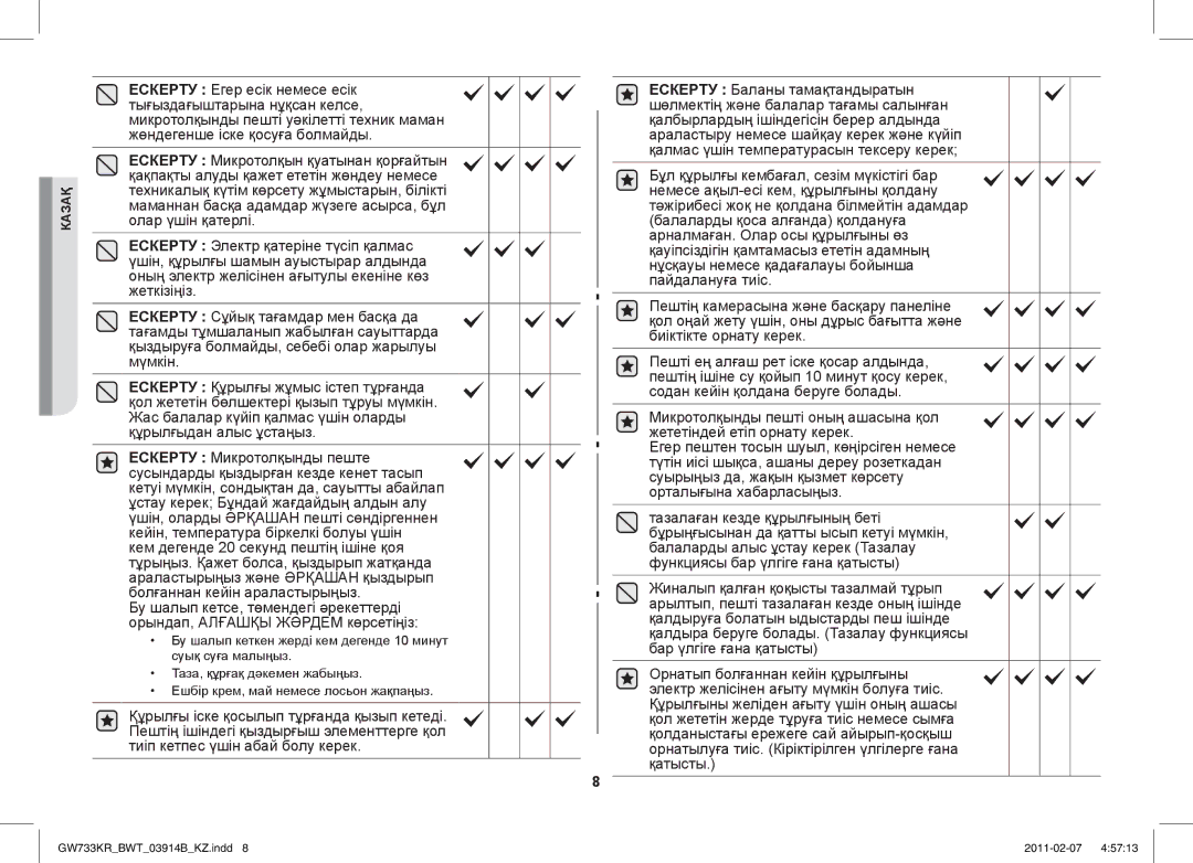 Samsung GW733KU/BWT manual Казақ 